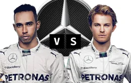 Hamilton - Rosberg và cuộc chiến không hồi kết tại Mercedes