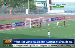 Vòng 2 giải bóng đá hạng nhất 2016: Viettel cầm hòa trên sân khách