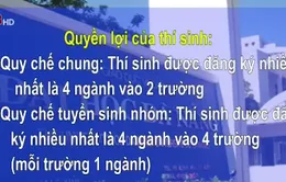 Tuyển sinh theo nhóm: Nhiều điểm mới thí sinh cần lưu ý