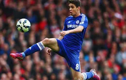 HLV Conte muốn Chelsea bán Oscar vì thái độ thiếu tích cực