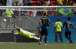 Olympic Rio 2016: Olympic Argentina bị loại