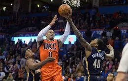 Oklahoma City Thunder cầm vàng lại để vàng rơi