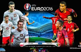 Trước trận Ba Lan – Bồ Đào Nha: Cả 2 đã sẵn sàng cho trận tứ kết EURO 2016!