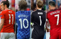 Cục diện các bảng EURO 2016 trước lượt đấu cuối: Đợi bất ngờ phút chót