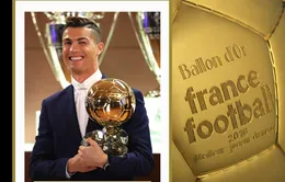 Điểm số chi tiết các ứng viên QBV Ballon d'Or 2016