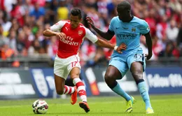 Alexis Sanchez đã đến Manchester City, nếu...