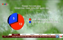 Trước trận Hà Nội FC - Than Quảng Ninh: Nhìn lại lịch sử Siêu cúp Quốc gia