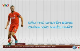 Điểm danh những chân chuyền tốt nhất tại giải Ngoại hạng Anh 2016/17
