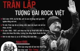 [INFOGRAPHIC] Trần Lập - Chân dung “người anh cả” của rock Việt