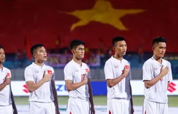 U19 Việt Nam & Những điều thu hoạch được tại VCK U19 Châu Á 2016