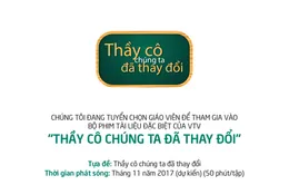 Khởi động chương trình Thầy cô chúng ta đã thay đổi