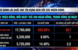 Kinh hoàng lãi suất tín dụng đen 255%/năm tại An Giang