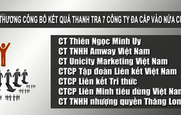 Kết quả thanh tra Thiên Ngọc Minh Uy sẽ được công bố vào nửa cuối tháng 5