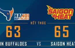 VBA 2016: Sài Gòn Heat lần đầu tiên giành chiến thắng trước Hà Nội Buffaloes