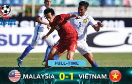 HIGHLIGHT AFF Cup 2016: Trọng Hoàng lập công, ĐT Việt Nam giữ vững ngôi đầu