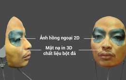 Face ID tiếp tục bị Bkav đánh bại: Không nên dùng trong giao dịch thương mại