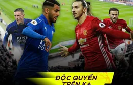 Lịch trực tiếp bóng đá ngày 5/2: Man Utd đối đầu Leicester, trận đấu của Real bị hoãn