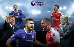 Lịch trực tiếp bóng đá ngày 4/2: Derby Chelsea – Arsenal, Barcelona gặp vật cản