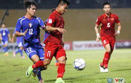 ĐT Việt Nam 1-1 ĐT Đài Bắc Trung Hoa: Trận hòa đáng tiếc!