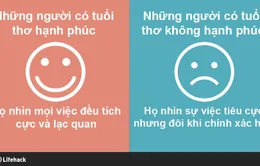 Tuổi thơ ảnh hưởng đến tính cách con người như thế nào?