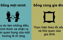 Khác biệt thú vị khi sống một mình và sống cùng gia đình