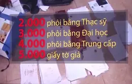 Những con số giật mình trong đường dây làm giấy tờ giả tại Hà Nội