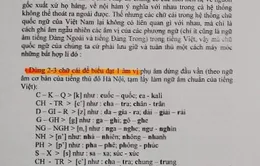 Chính phủ không có chủ trương cải tiến chữ quốc ngữ