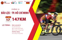 Lộ trình chặng 14 giải xe đạp quốc tế VTV Cúp Tôn Hoa Sen 2017