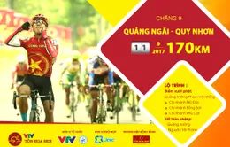 Lộ trình chặng 9 giải xe đạp quốc tế VTV Cúp Tôn Hoa Sen 2017