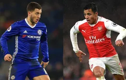 Lịch trực tiếp bóng đá Ngoại hạng Anh vòng 5: Nảy lửa derby Chelsea – Arsenal