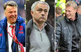 Man Utd thắng ít kỷ lục, Mourinho kém cả Van Gaal và David Moyes