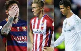 Messi, Ronaldo và Torres lọt top 12 cầu thủ sút hỏng penalty nhiều nhất La Liga