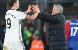 Mourinho luôn mở rộng cửa đón Ibra trở về Man Utd