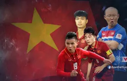 VIDEO: U23 Việt Nam và kế hoạch chuẩn bị cho VCK U23 châu Á 2018