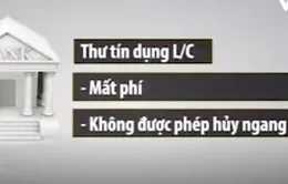 Xuất khẩu sang Trung Đông, châu Phi cần lưu ý vấn đề thanh toán