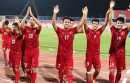 Phân nhóm hạt giống U20 World Cup: Khó khăn chờ đợi U20 Việt Nam