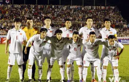 Lịch thi đấu bóng đá nam SEA Games 29: U22 Việt Nam khởi đầu dễ thở