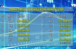 Ngày càng nhiều DN vốn hóa tỷ USD lên sàn chứng khoán