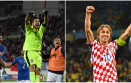 Hôm nay (17/10), bốc thăm play-off World Cup 2018 khu vực châu Âu: Italy, Croatia nín thở