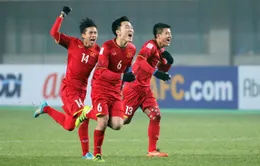 U23 Việt Nam thuộc nhóm hạt giống số 1, thi đấu trên sân nhà tại vòng loại U23 châu Á 2020