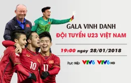 Lịch trực tiếp bóng đá hôm nay (28/1): Vinh danh U23 Việt Nam, Chelsea vượt khó ở FA Cup