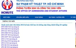 Hơn 400 sinh viên bị buộc thôi học vì không nộp bằng tốt nghiệp THPT