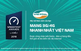 Viettel giành giải thưởng "Mạng di động nhanh nhất Việt Nam" của Speedtest