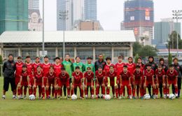 Lịch thi đấu của U19 nữ Việt Nam tại vòng loại thứ nhất giải bóng đá U19 nữ châu Á 2019