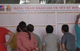 Tặng 35.000 vé tàu, xe Tết cho công nhân khó khăn