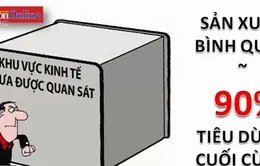 Đề án Thống kê Khu vực kinh tế chưa được quan sát