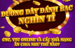 [INFOGRAPHIC] Những khoản chia chác gây rúng động của đường dây đánh bạc nghìn tỷ