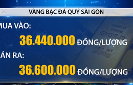 Giá vàng trong nước đảo chiều tăng nhẹ