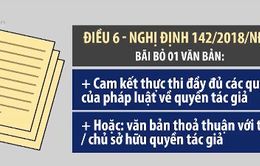 Câu chuyện bản quyền âm nhạc