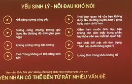 Cảnh báo sử dụng thực phẩm chức năng để điều trị sinh lý nam